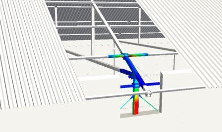 Structure FEA analysis model