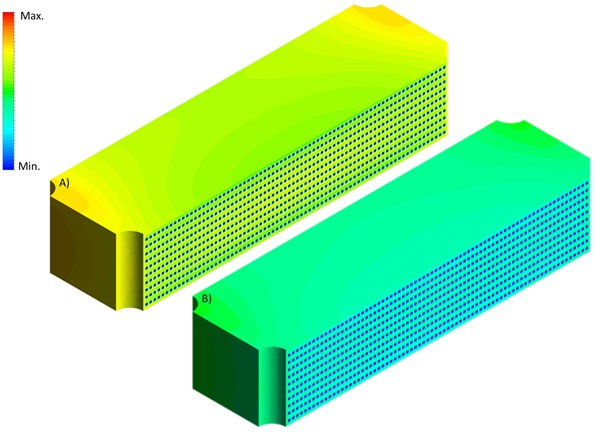 Thermal CFD fuel cell analysis