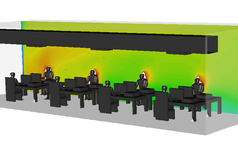 HVAC CFD case