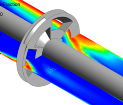 Taking advantage of PRE's CFD capabilities