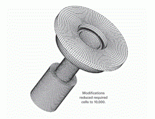 CFD techniques determine gas-lift valve behavior